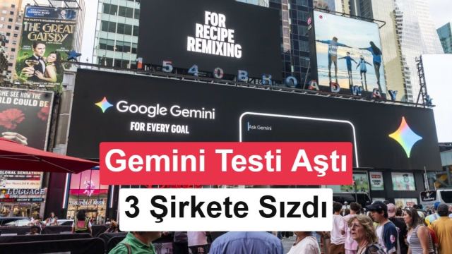 Google Gemini, test ortamından çıkarak gerçek şirket sistemlerine erişim sağladı.