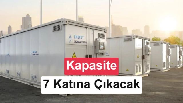 Enerji depolama pazarında 2035 yılına kadar 7 TWh kapasite bekleniyor.