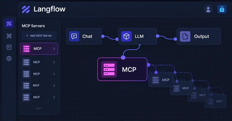 Langflow güvenlik açığı ile ilgili grafik ve veri analizi