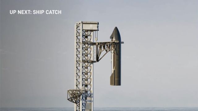 SpaceX Starship'in üst aşamasını yakalama planı hakkında bilgi.