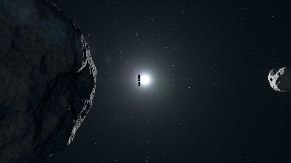 DART misyonu ve Hera uzay aracı ile asteroid incelemesi