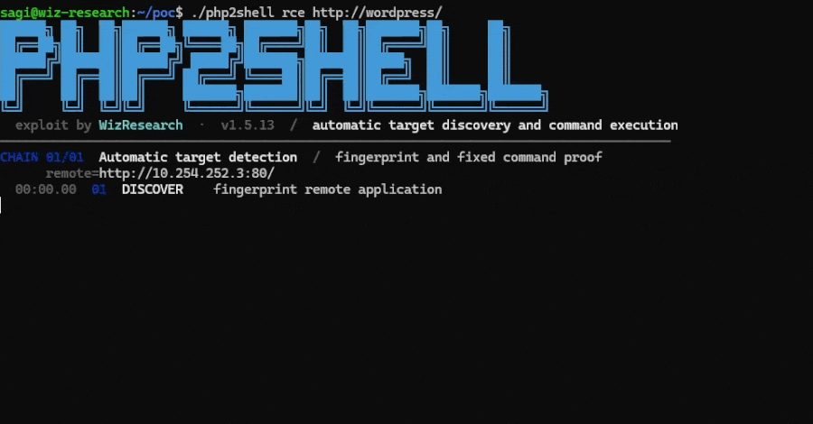 PHP2Shell açıkları ve güncellemeleri hakkında bilgi veren grafik.